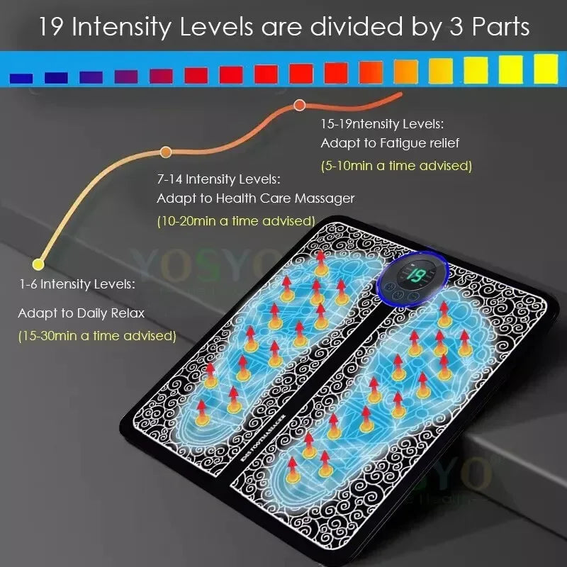 EMS Pulse Foot Massger Sole Massage Pad Current Stimulation 8 Modes 19 Level Electric EMS Foot Massager Pad Relax Feet Leg