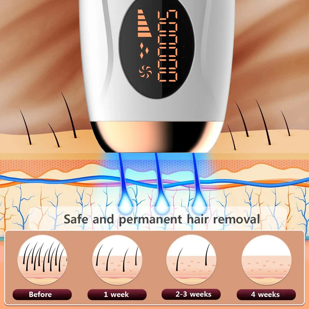 10   IPL Hair Removal Device 990000 Flashes Painless Permanent for Women Face Body Bikini Home Use LED Display
