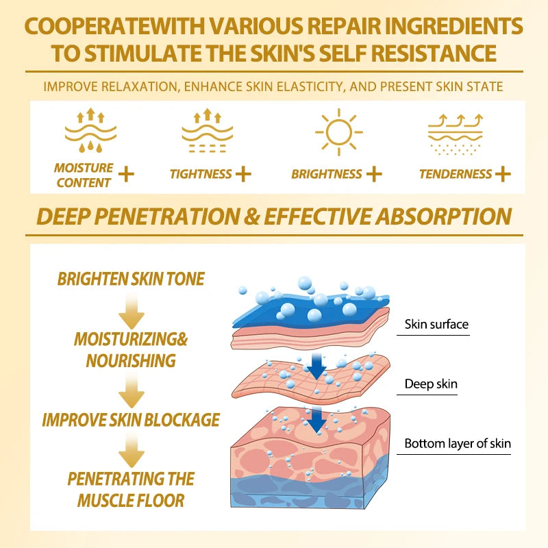 Wrinkle Removal Retinol Serum  Facial Serum Rejuvenation Lift Firming Anti-aging Whitening Invisible Pores Beauty Skin Care